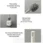 Perfect Day Toilet Brush